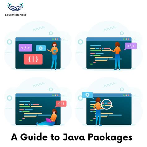 java do you put test in their own package|Guide to Java Packages .